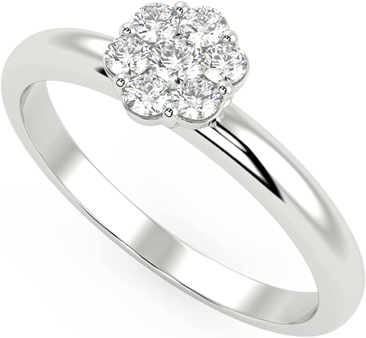 Fd 925 clearance ring